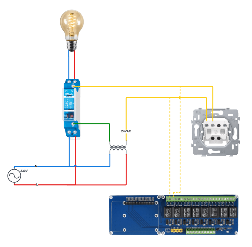 Wiring scheme