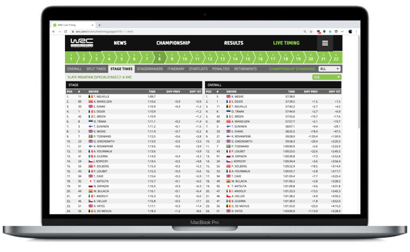Live timings on wrc.com - cleaned up
